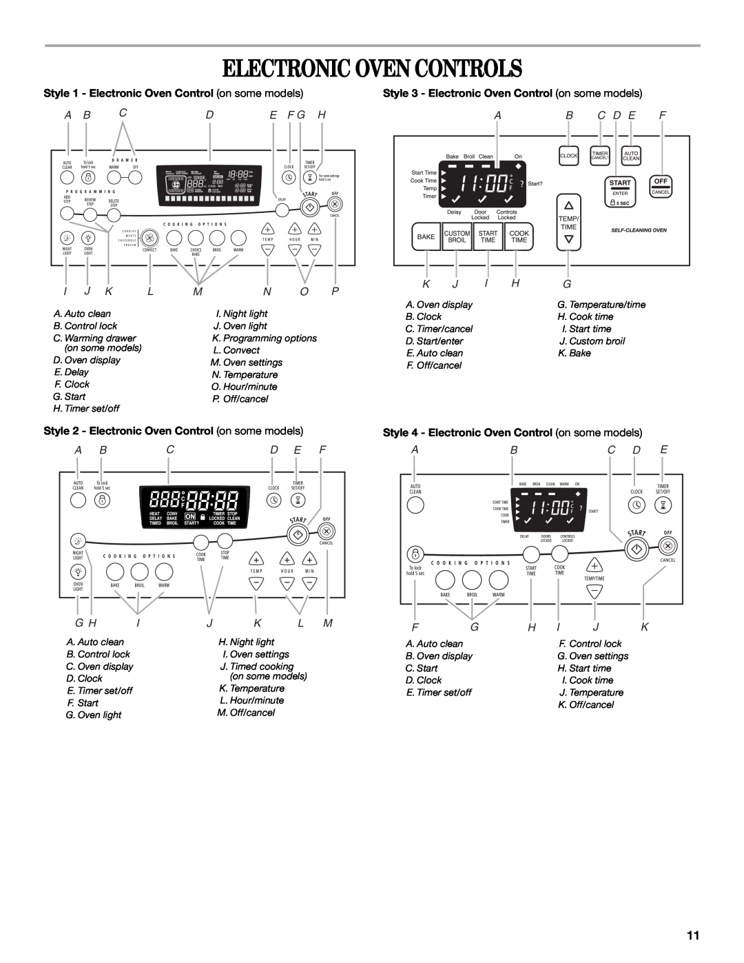 Whirlpool 9762365 manual Electronic Oven Controls, E F G H, C D E, A Bcd E F, Abc D E 