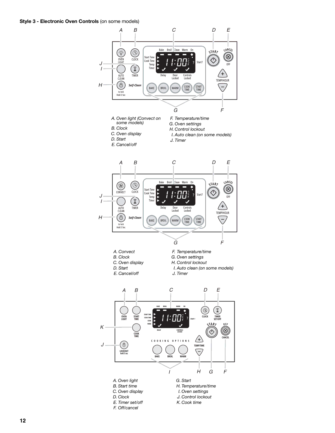 Whirlpool 9763001 manual Style 3 Electronic Oven Controls on some models, Bcd E 