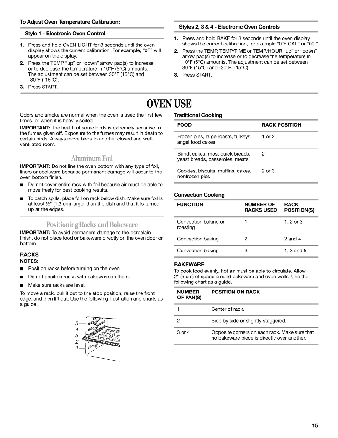 Whirlpool 9763001 manual Oven USE, AluminumFoil, Positioning RacksandBakeware 