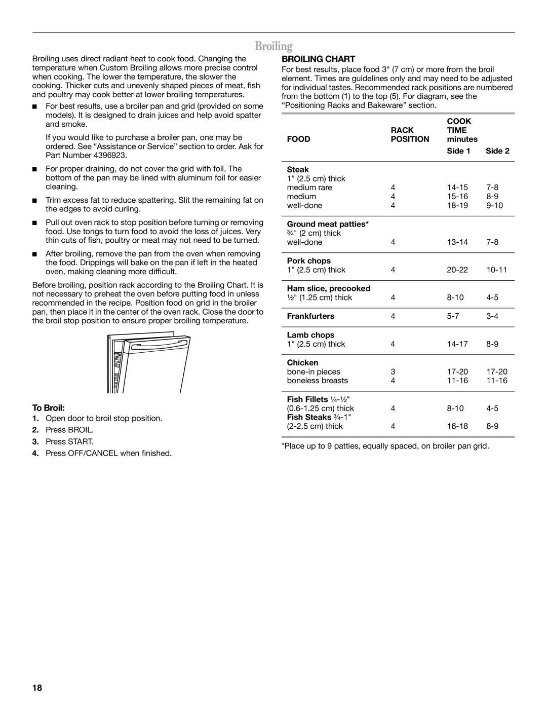 Whirlpool 9763001 manual To Broil, Broiling Chart, Rack Cook Time Food Position 