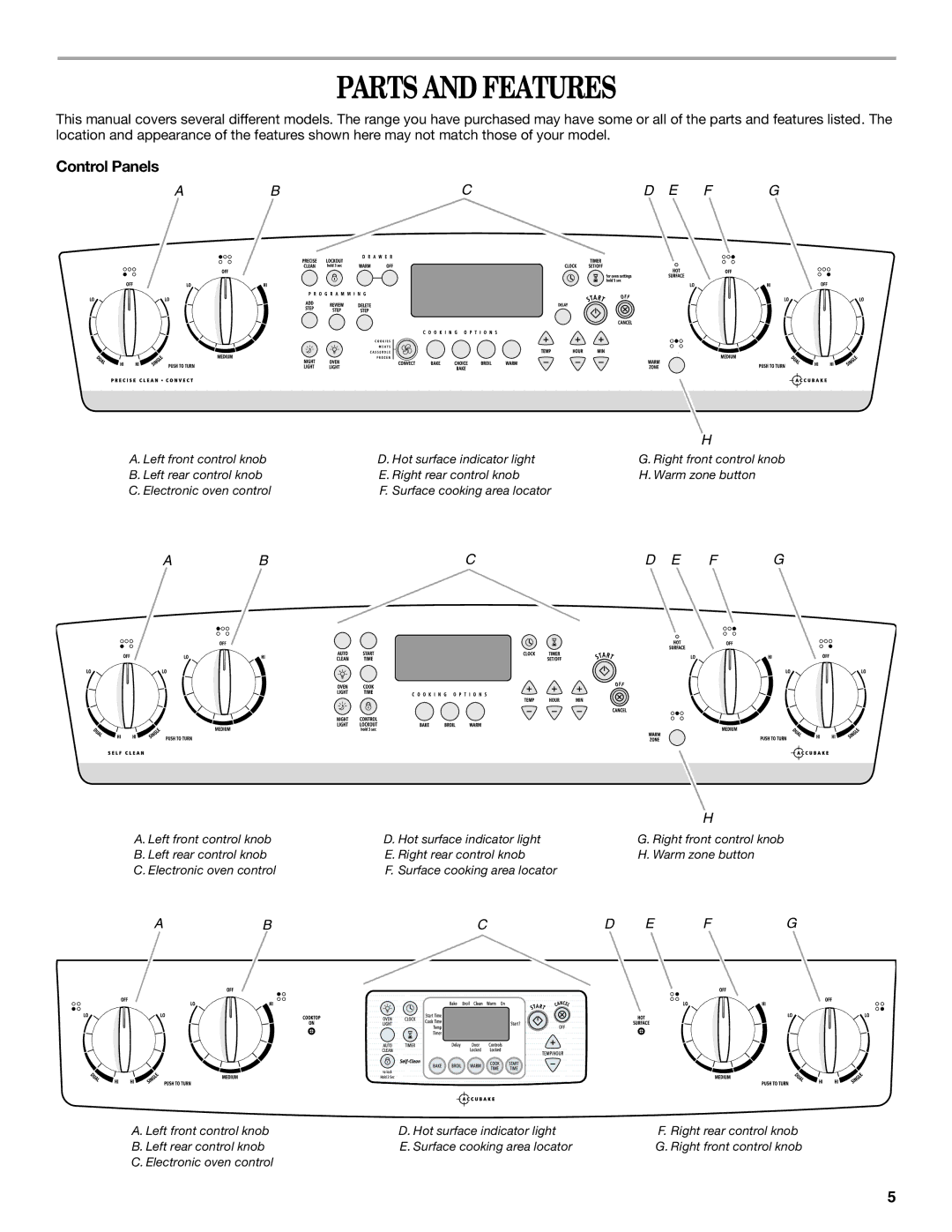 Whirlpool 9763001 manual Parts and Features, Control Panels 