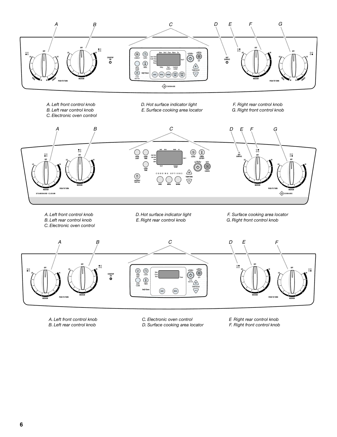 Whirlpool 9763001 manual Abcd E FG 