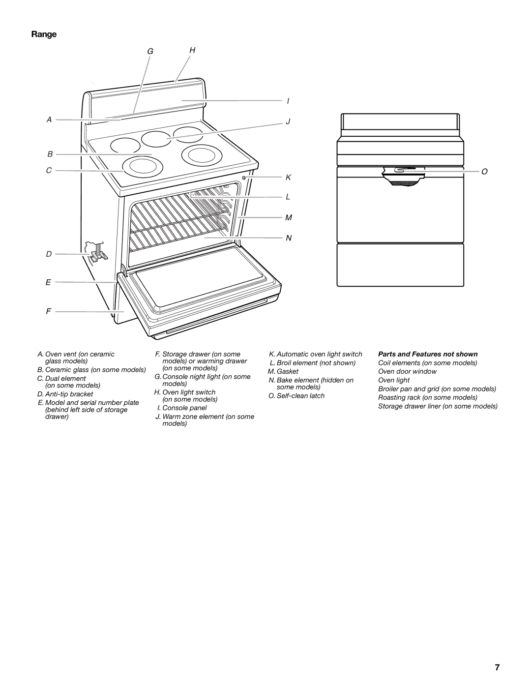 Whirlpool 9763001 manual Range, Parts and Features not shown 