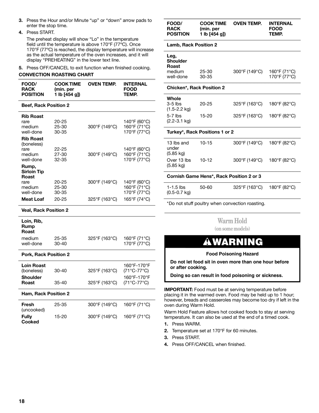 Whirlpool 9763069 manual Warm Hold, Food Cook Time Oven Temp Internal Rack 