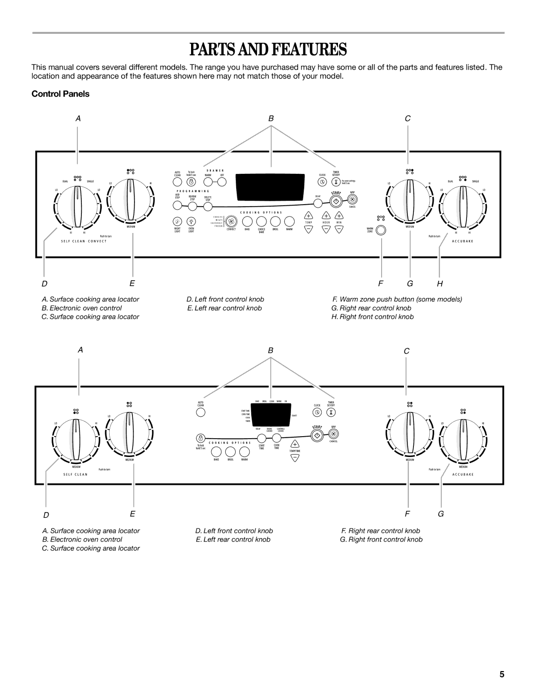 Whirlpool 9763069 manual Parts and Features, Control Panels 