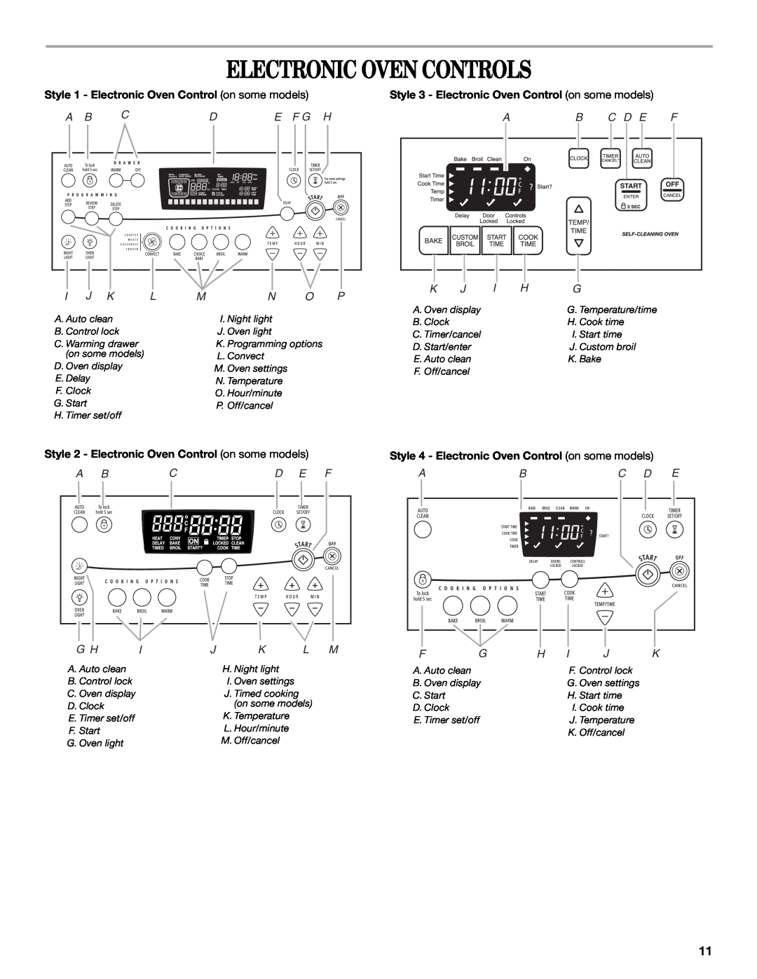 Whirlpool 9763069 manual Electronic Oven Controls, E F G H, C D E, A Bcd E F, Abc D E 