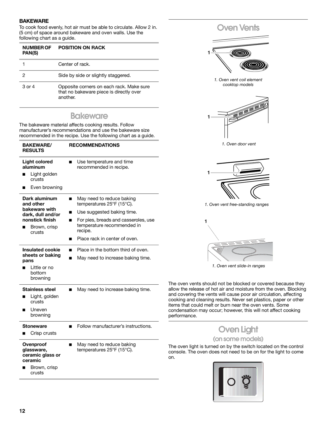 Whirlpool 9782474A manual Bakeware, Oven Vents, Oven Light 