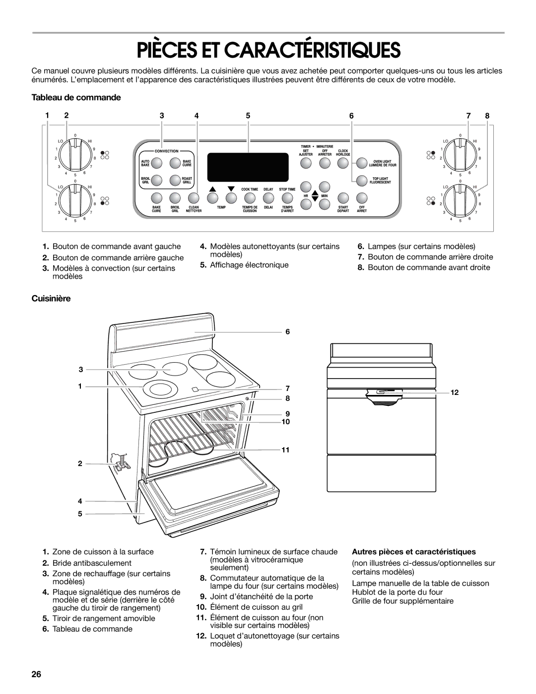 Whirlpool 9782474A manual Pièces ET Caractéristiques, Tableau de commande, Cuisinière, Autres pièces et caractéristiques 