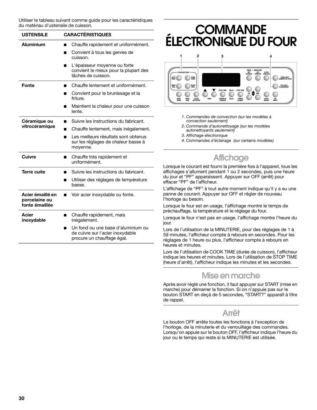 Whirlpool 9782474A manual Commande, Affichage, Mise en marche, Arrêt, Ustensile Caractéristiques 