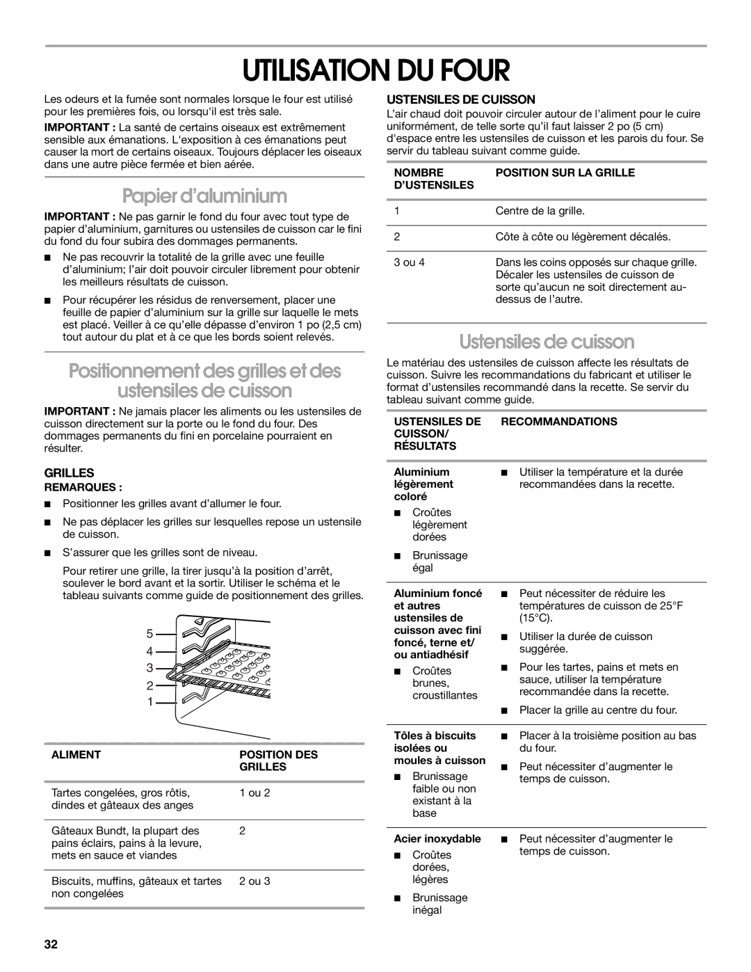 Whirlpool 9782474A manual Utilisation DU Four, Papier d’aluminium, Positionnement des grilles et des Ustensiles de cuisson 