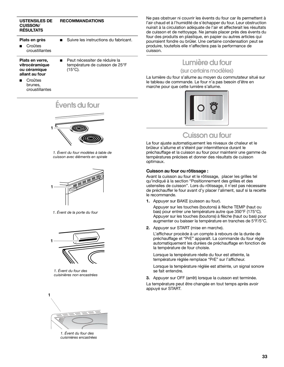 Whirlpool 9782474A manual Évents du four, Lumière du four, Cuisson au four ou rôtissage 