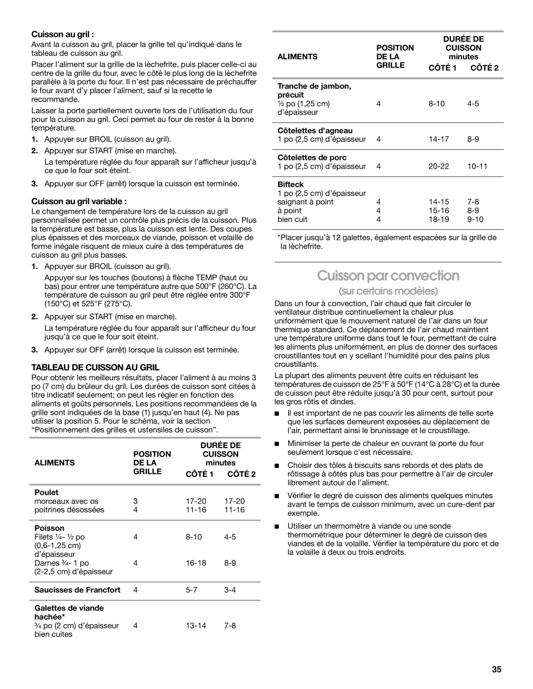 Whirlpool 9782474A manual Cuisson par convection, Cuisson au gril variable, Tableau DE Cuisson AU Gril 