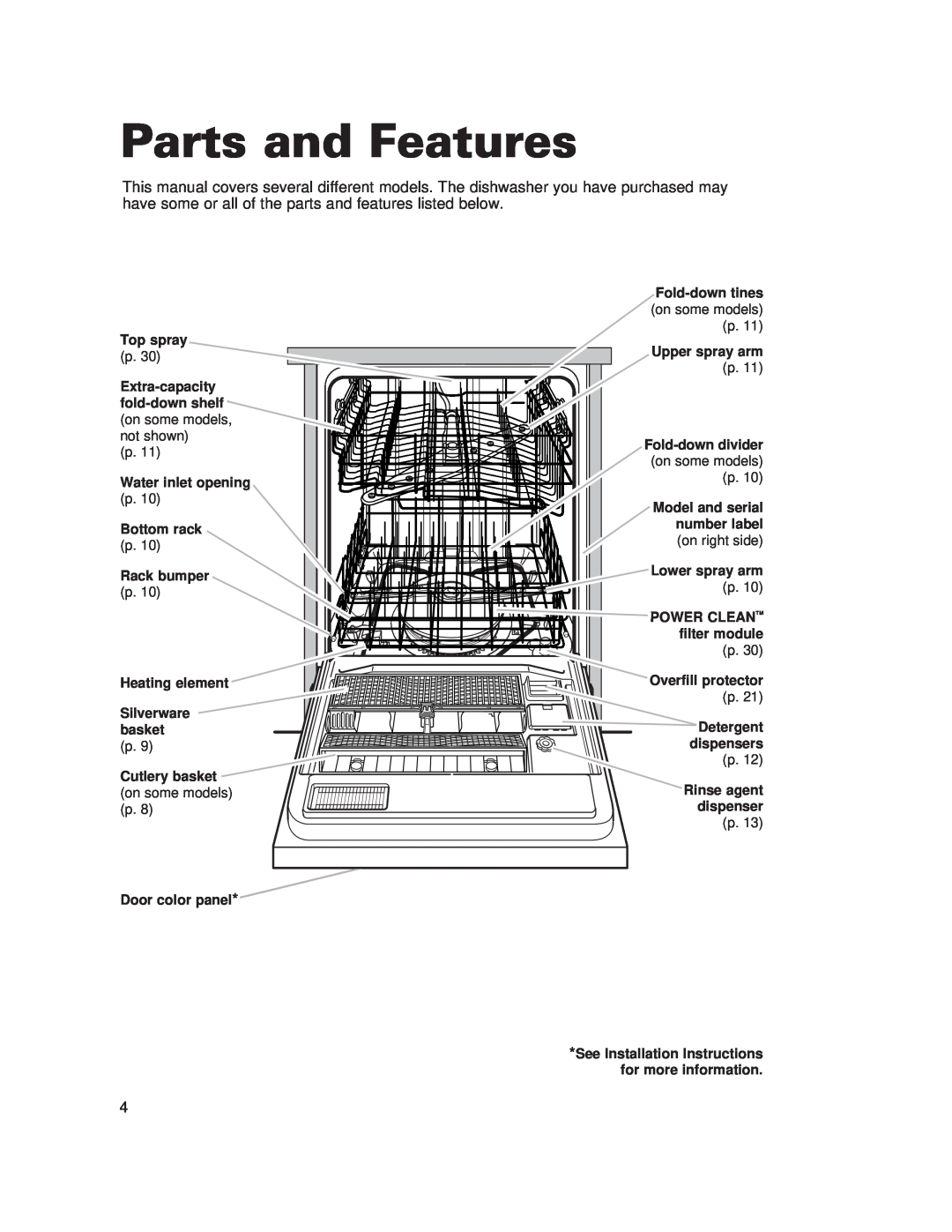 Whirlpool 980 warranty Parts and Features, Top spray, Water inlet opening p. Bottom rack p. Rack bumper, Upper spray arm 
