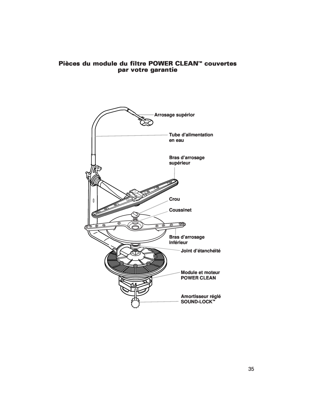 Whirlpool 980 par votre garantie, Arrosage supérior Tube d’alimentation en eau, Bras d’arrosage supérieur Crou Coussinet 