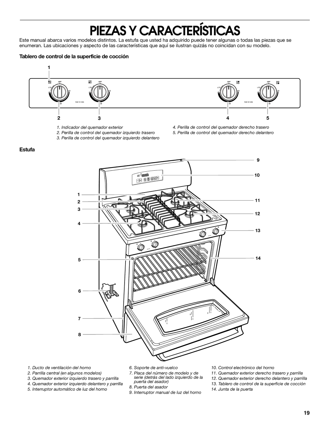 Whirlpool 98012565 manual Piezas Y Características, Tablero de control de la superficie de cocción, Estufa 