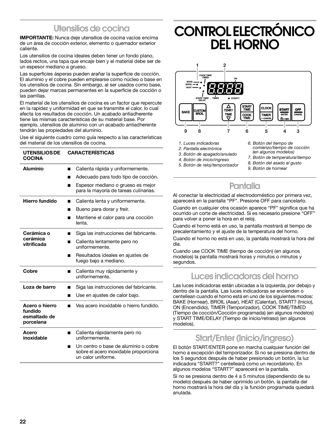 Whirlpool 98012565 DEL Horno, Utensilios de cocina, Pantalla, Luces indicadoras del horno, Start/Enter Inicio/ingreso 