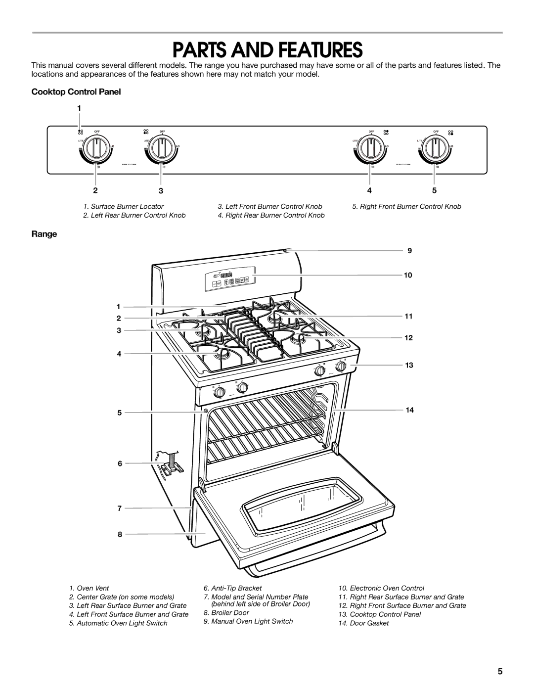 Whirlpool 98012565 manual Parts and Features, Cooktop Control Panel, Range 