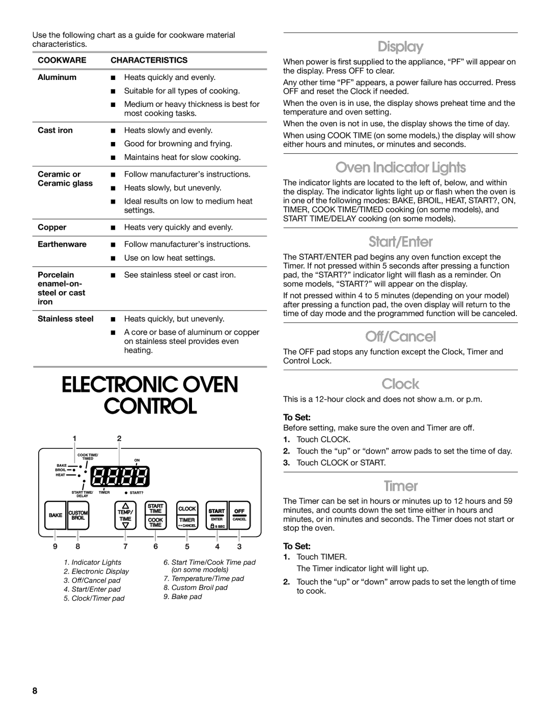 Whirlpool 98012565 manual Electronic Oven Control 