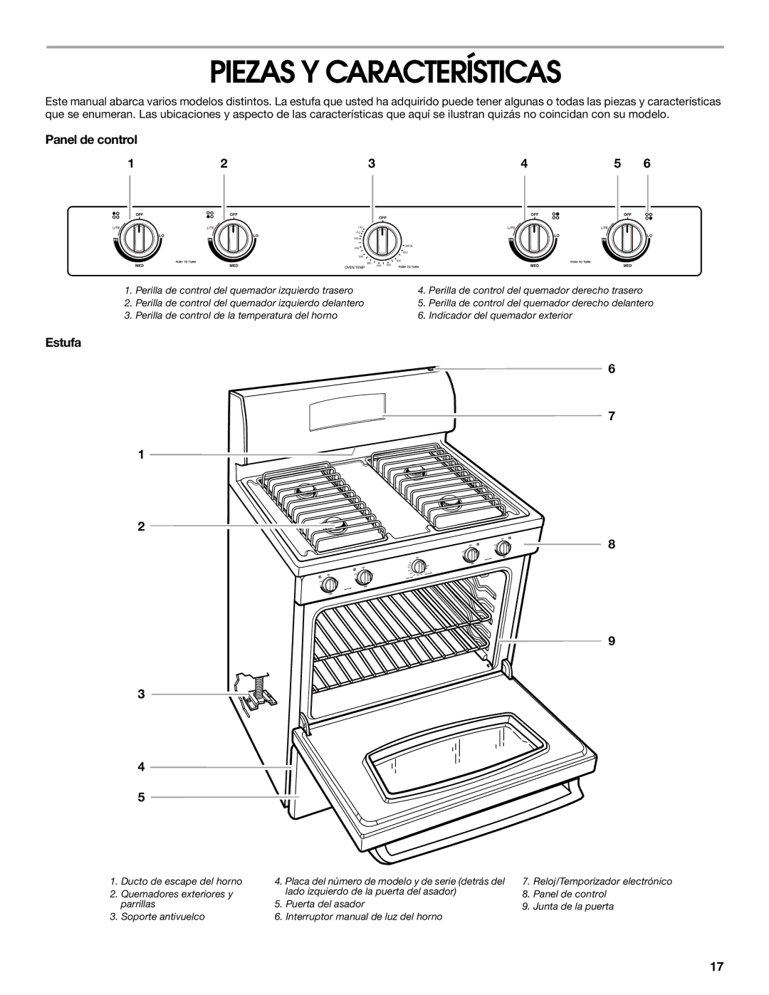 Whirlpool 98014840 manual Piezas Y Características, Panel de control, Estufa 