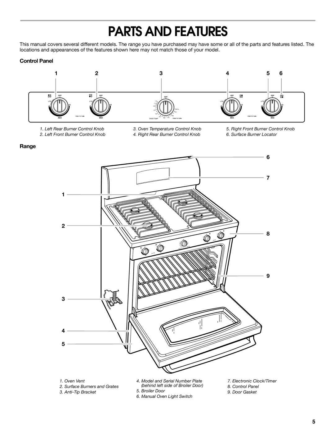 Whirlpool 98014840 manual Parts and Features, Control Panel, Range 