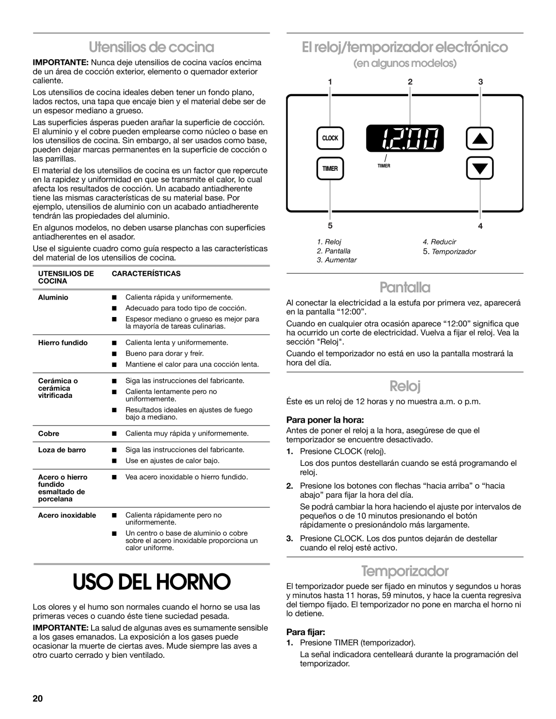 Whirlpool 98014840 Uso Del Horno, Utensilios de cocina, El reloj/temporizador electrónico, Pantalla, Reloj, Temporizador 