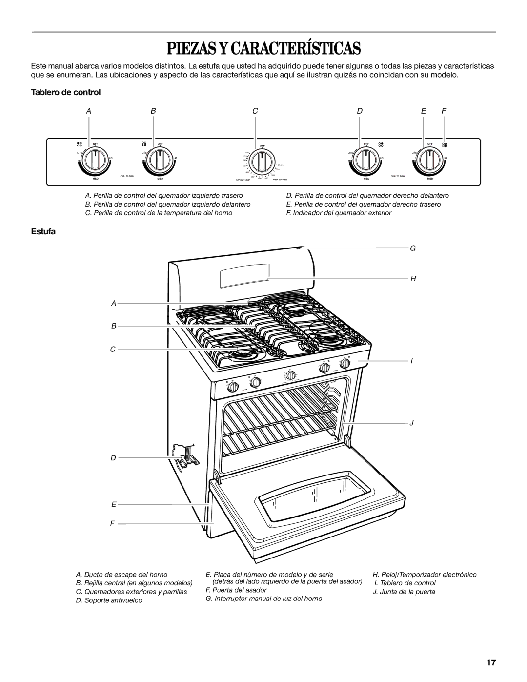 Whirlpool 98017488 manual Piezas Y Características, Tablero de control, Estufa 