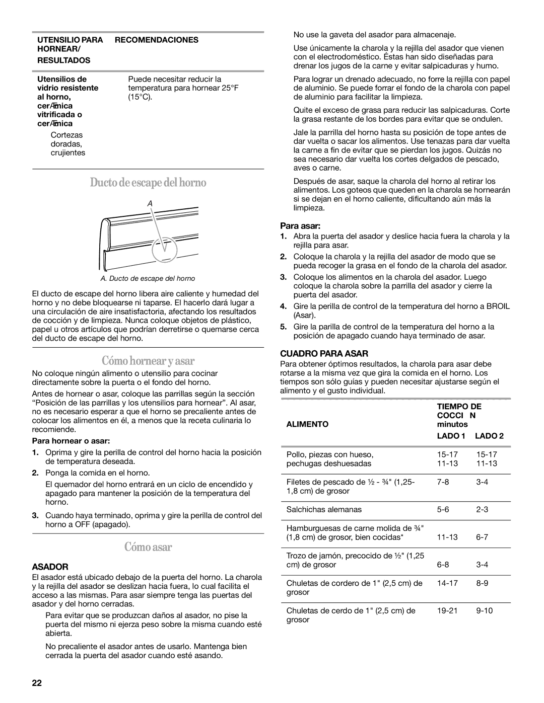 Whirlpool 98017488 manual Ducto de escape del horno, Cómo hornear y asar, Cómo asar, Asador, Cuadro Para Asar 