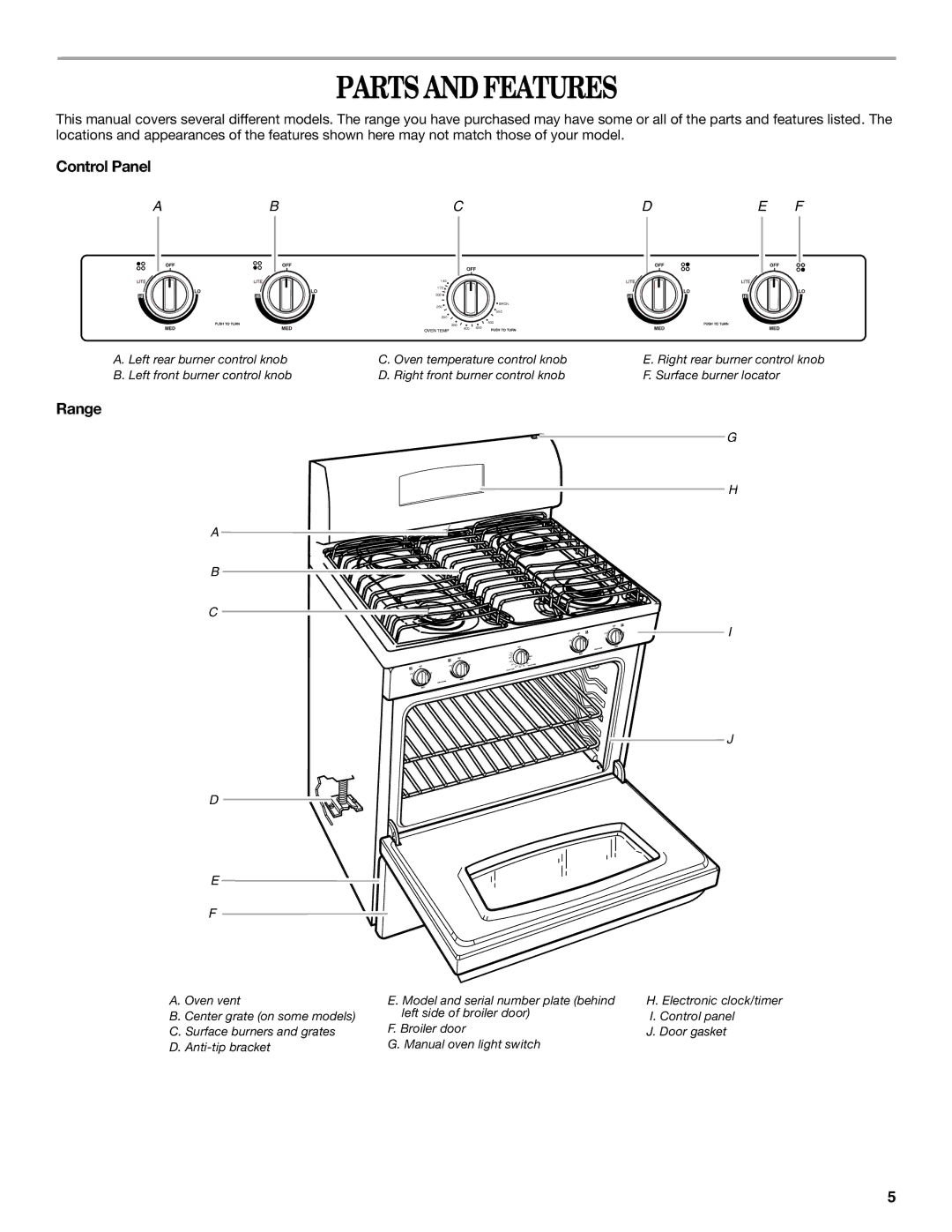 Whirlpool 98017488 manual Parts and Features, Control Panel, Range 