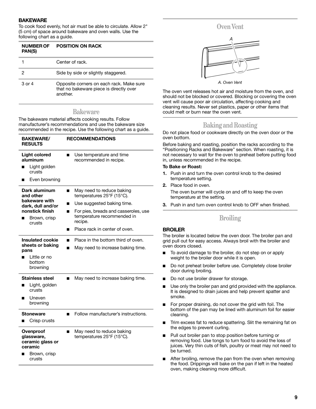 Whirlpool 98017488 manual Bakeware, Oven Vent, Baking and Roasting, Broiling 