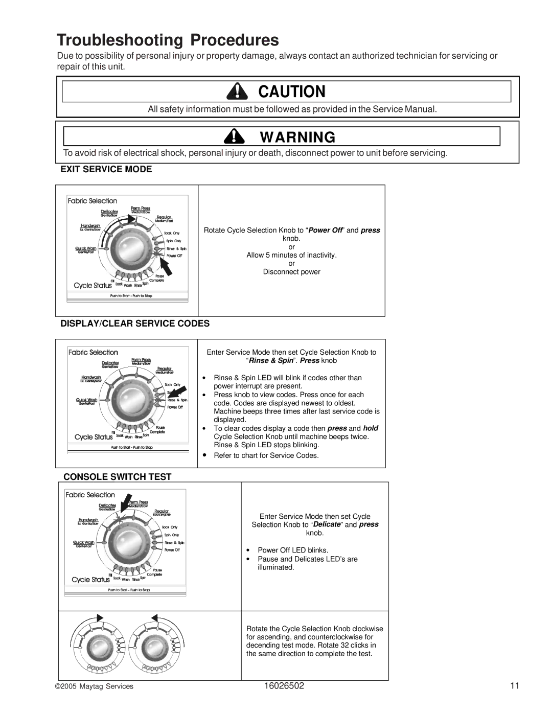 Whirlpool AAV4000AW manual Exit Service Mode 