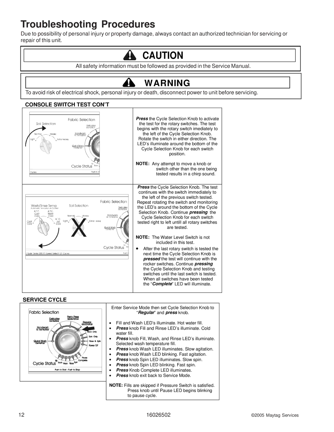 Whirlpool AAV4000AW manual Console Switch Test CON’T 