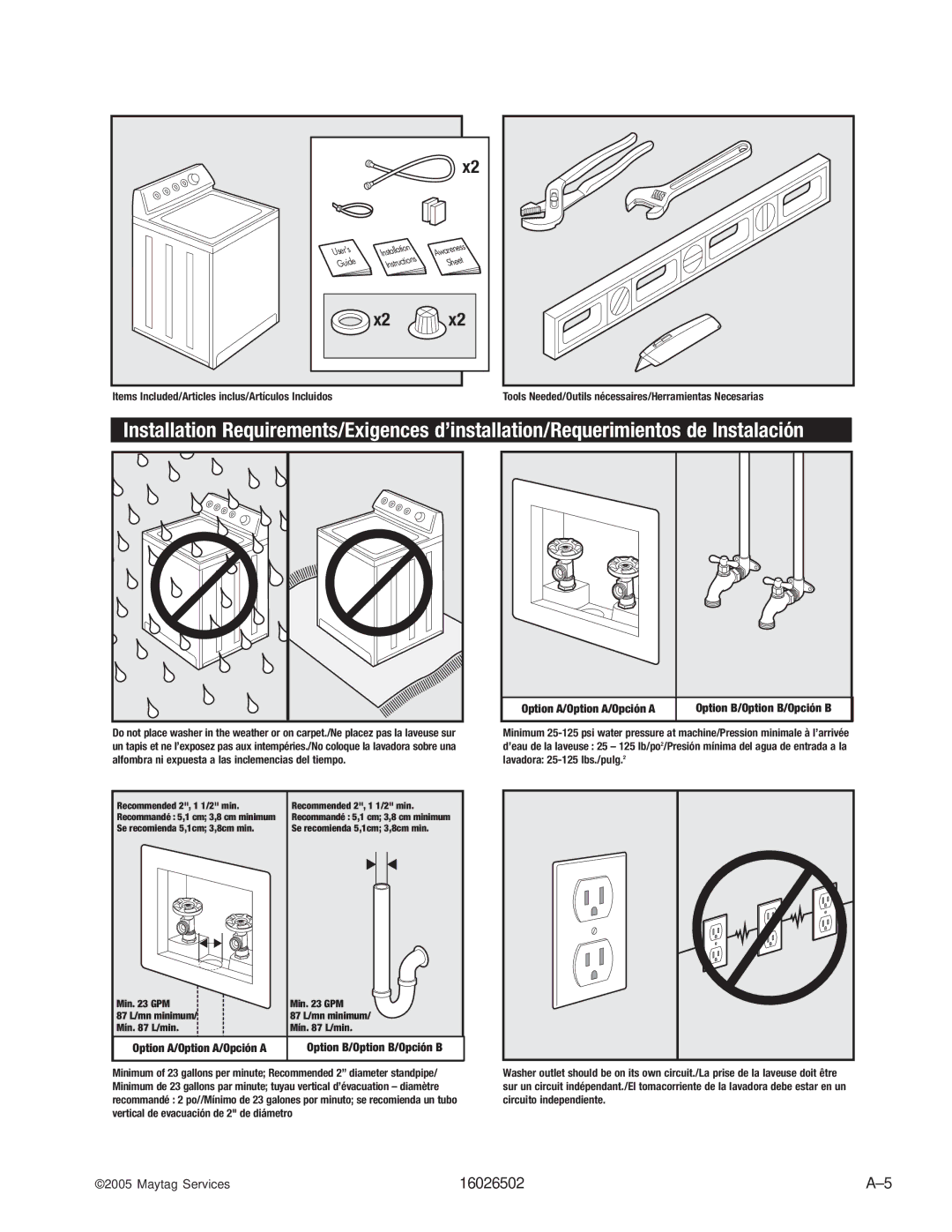 Whirlpool AAV4000AW manual Items Included/Articles inclus/Artículos Incluidos 