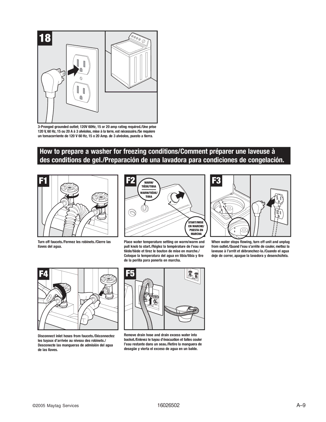 Whirlpool AAV4000AW manual Warm 