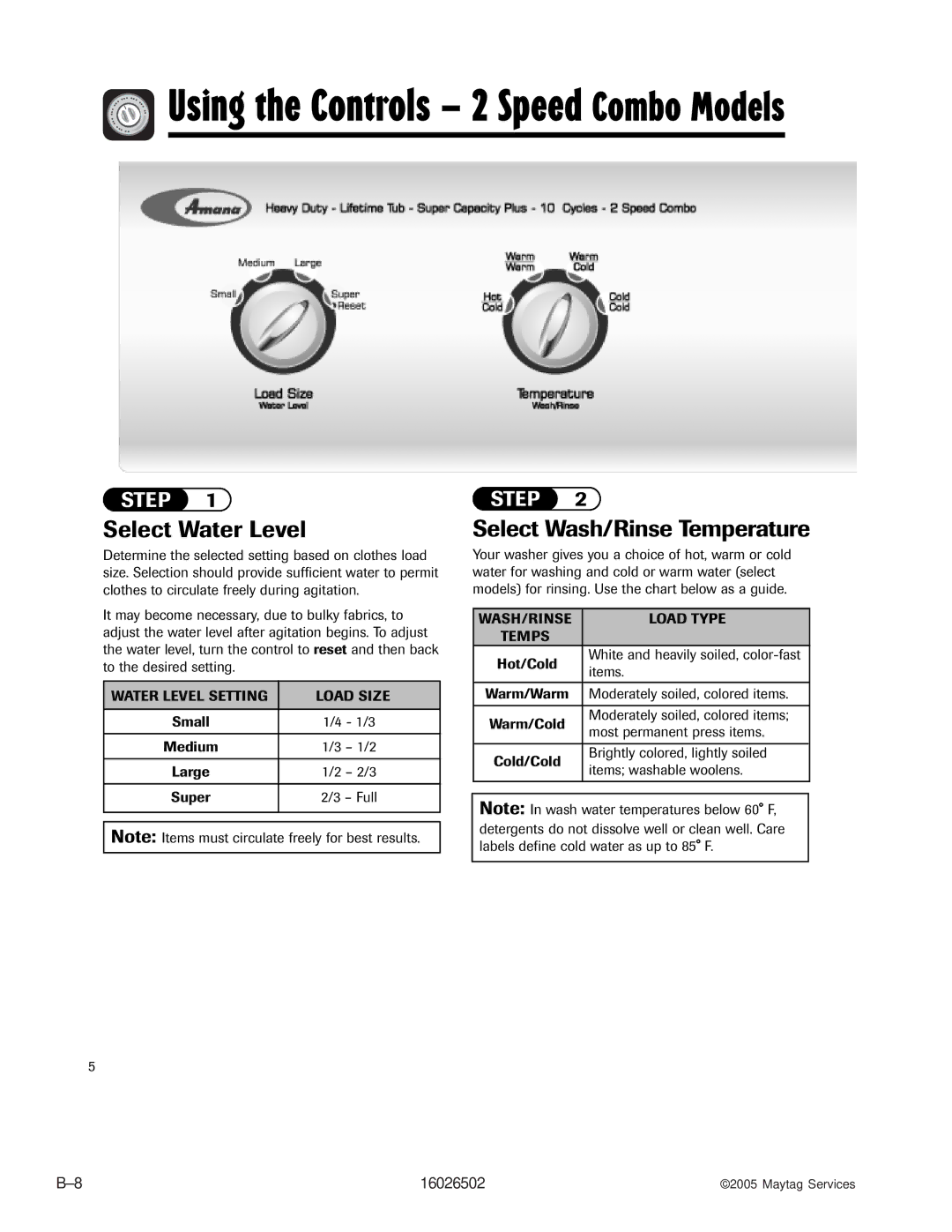 Whirlpool AAV4000AW manual Select Water Level, Select Wash/Rinse Temperature 