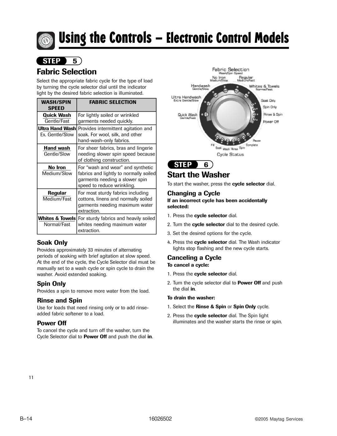 Whirlpool AAV4000AW manual Fabric Selection, Start the Washer 