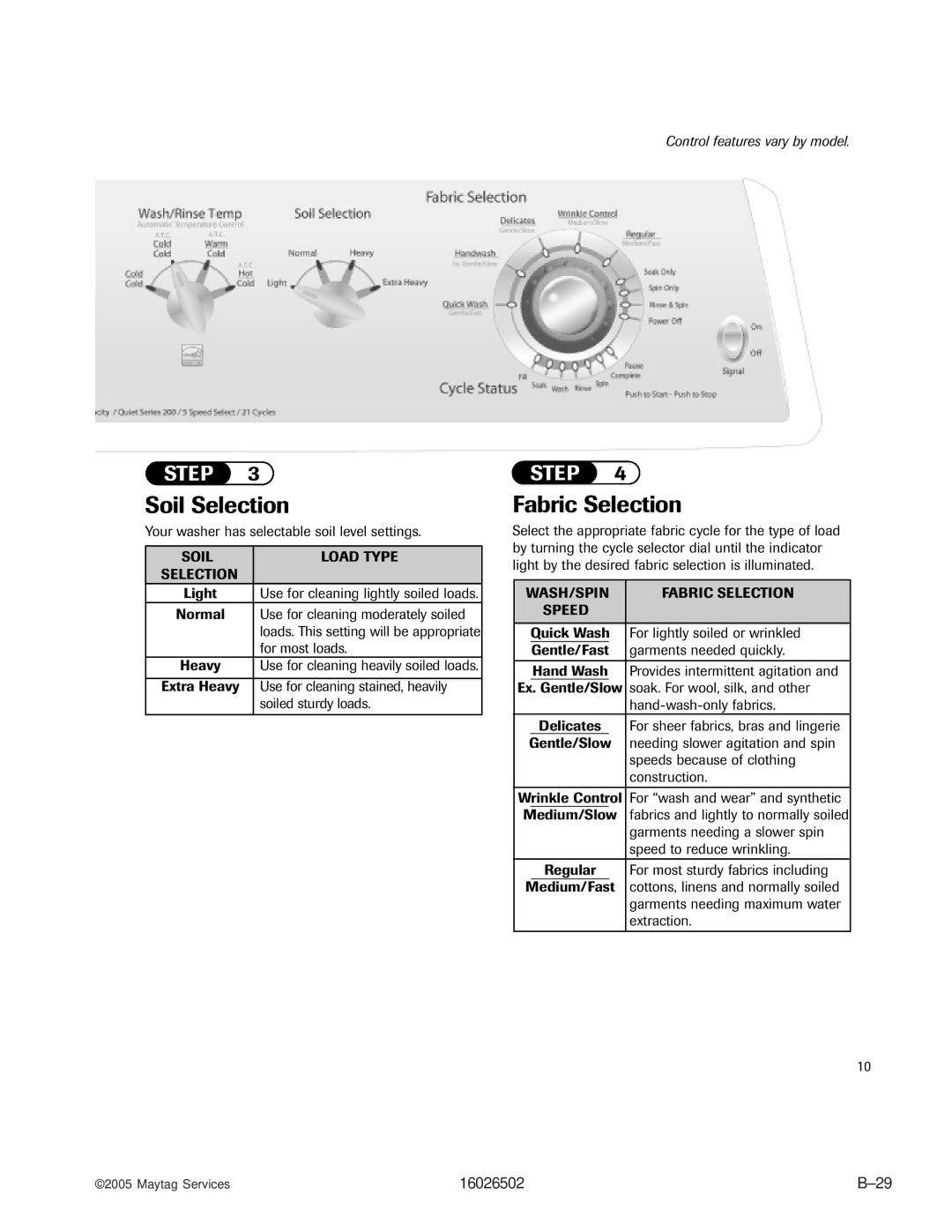 Whirlpool AAV4000AW manual Soil Selection, Fabric Selection 