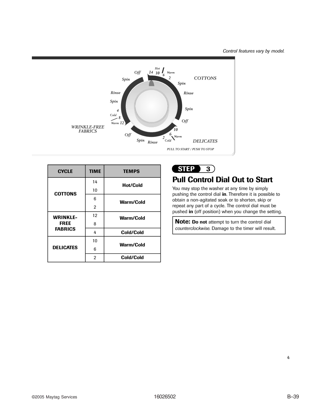 Whirlpool AAV4000AW manual Cycle Time Temps 