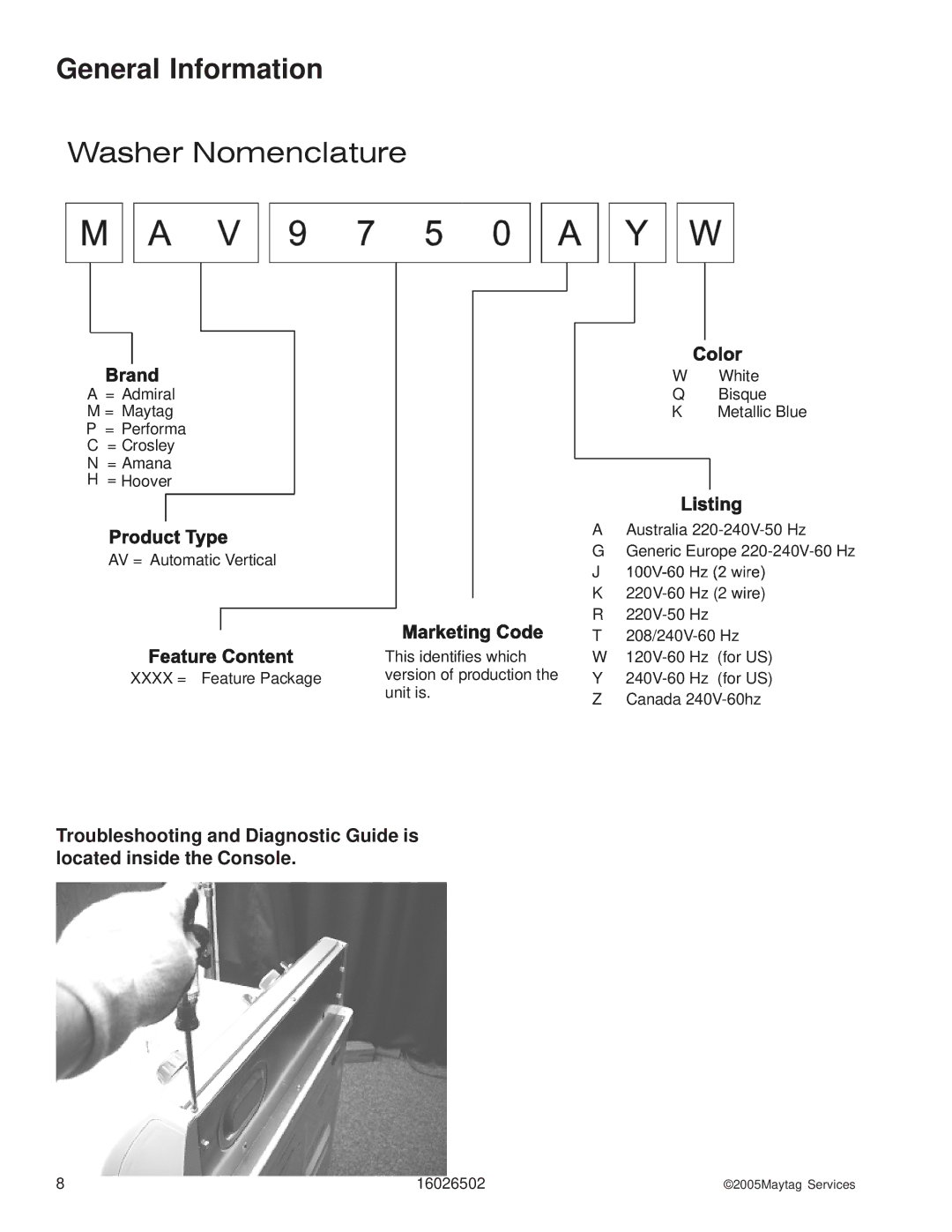 Whirlpool AAV4000AW manual Washer Nomenclature 