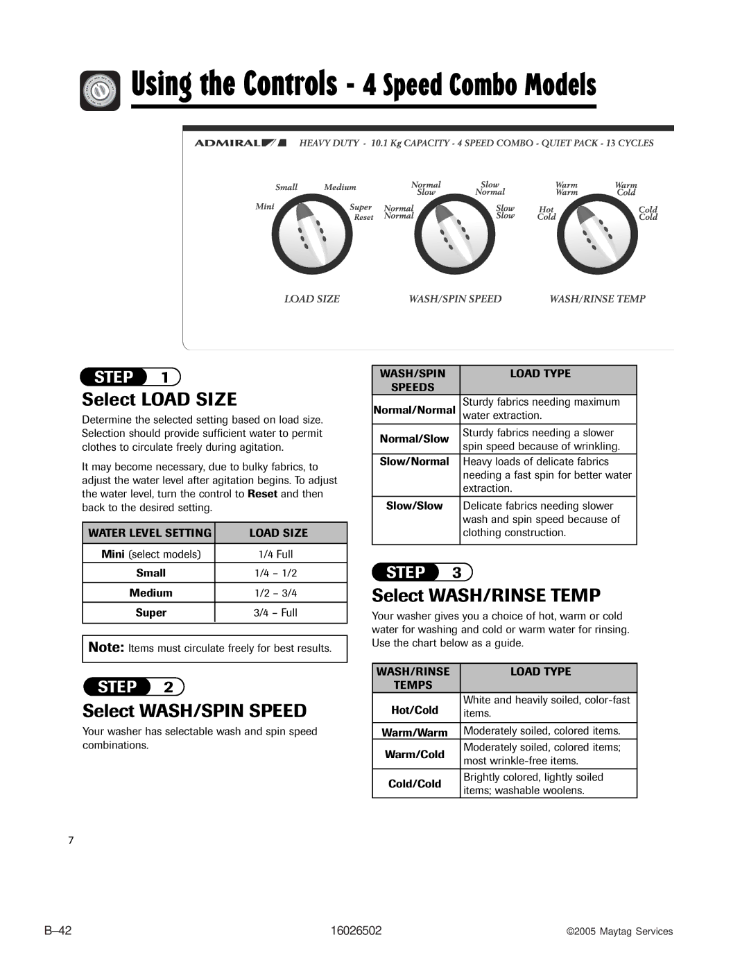 Whirlpool AAV4000AW manual Using the Controls 4 Speed Combo Models 