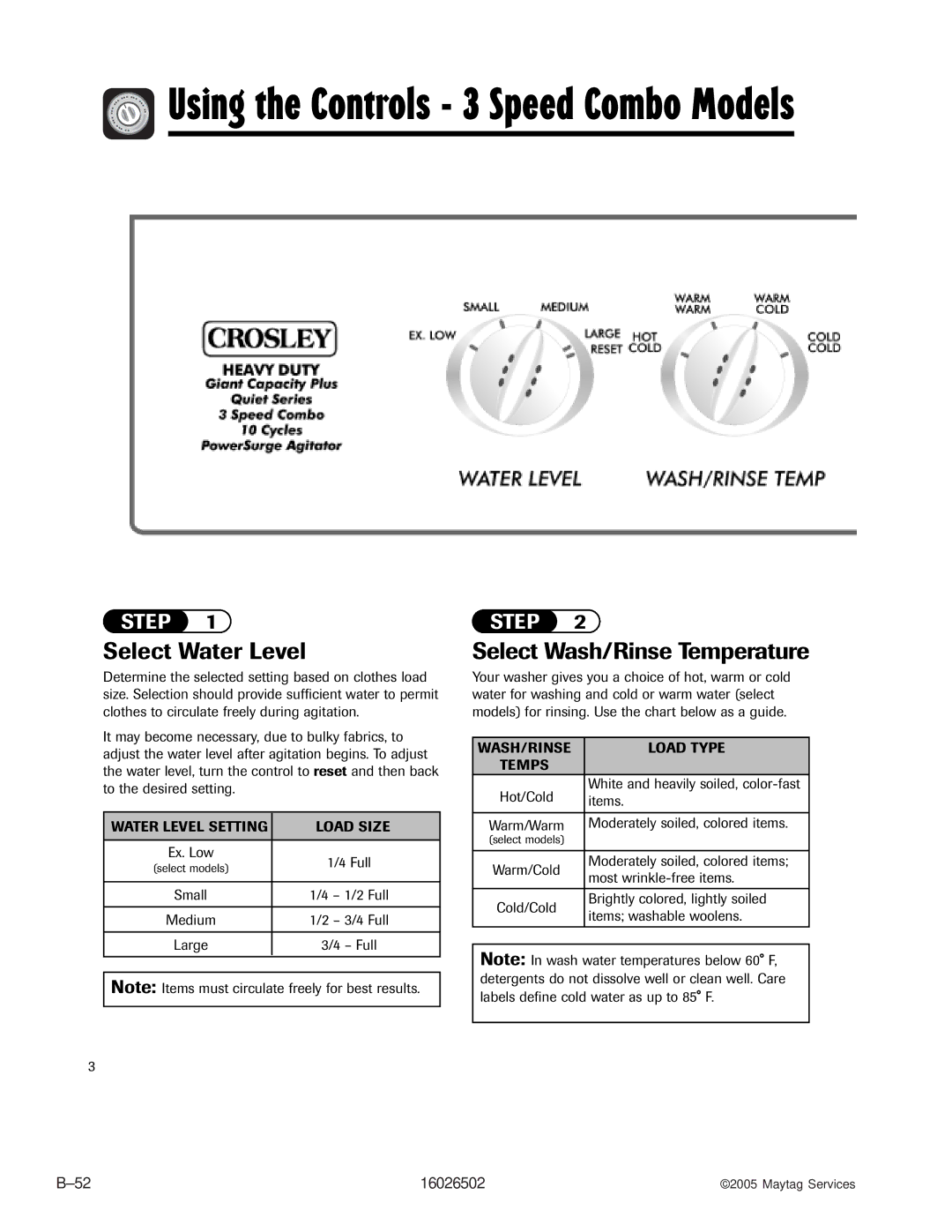 Whirlpool AAV4000AW manual Small 1/2 Full Medium 3/4 Full Large 