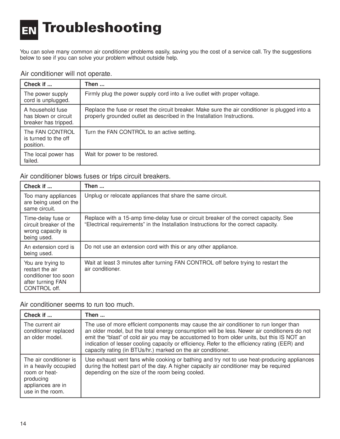 Whirlpool ACE082XH0 manual EN Troubleshooting, Air conditioner will not operate, Air conditioner seems to run too much 