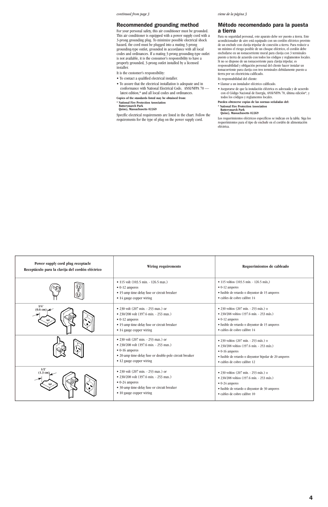 Whirlpool ACE082XH0 manual Recommended grounding method 