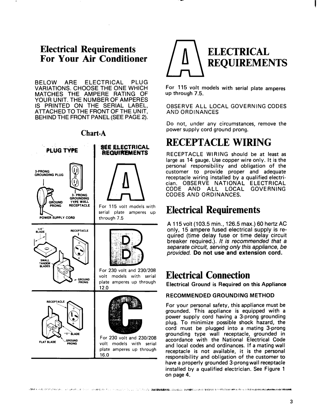 Whirlpool ACE094XM0 manual Receptacle Wiring, Electrical Requirements, Electrical Connection, Chart-A 