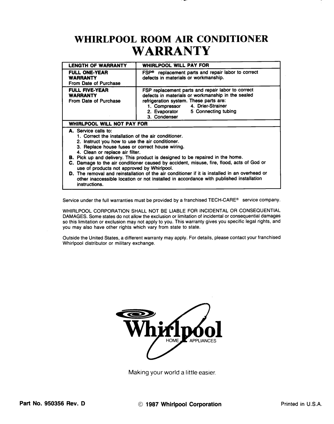 Whirlpool ACE094XM0 Whirlpool, Room, Conditioner, Part No. 950356 Rev. D, Making your world a little easier, Warranty 