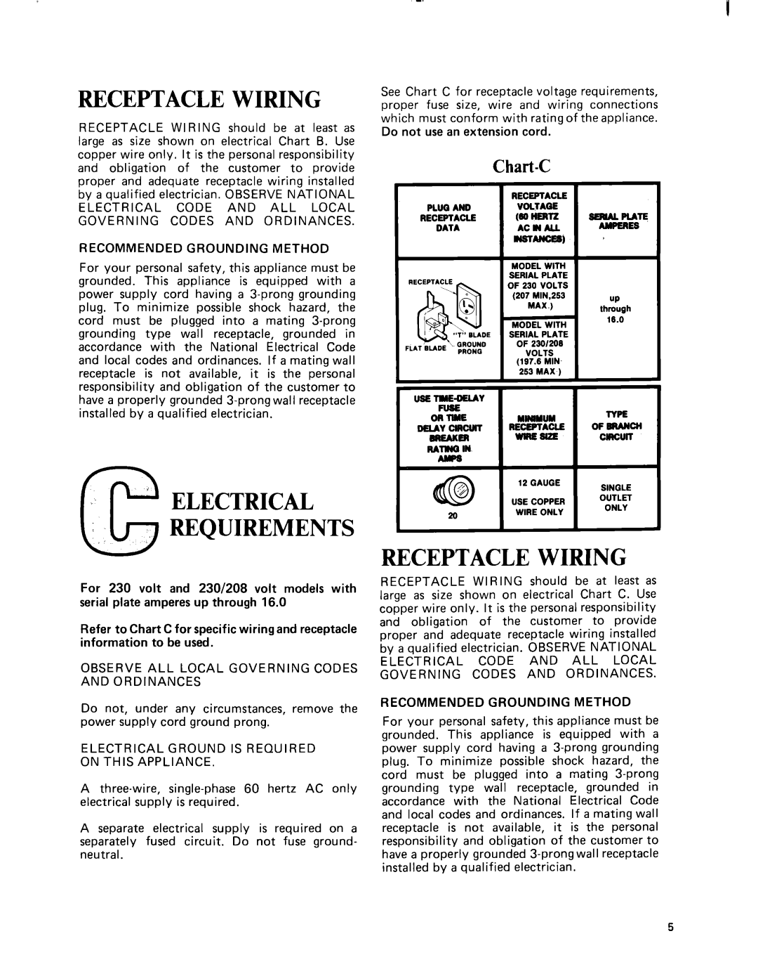 Whirlpool ACE094XM0 manual Electrical Requirements, Chart-C, Minwuy, Receptacle Wiring 