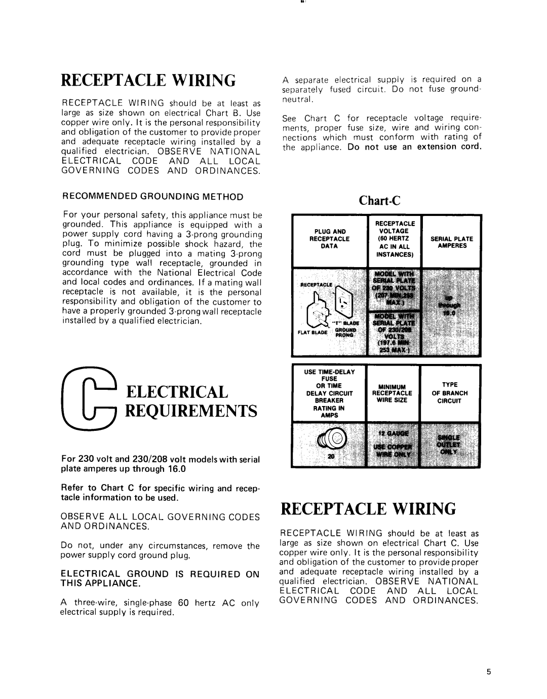 Whirlpool ACE184XM0 manual Chart-C 