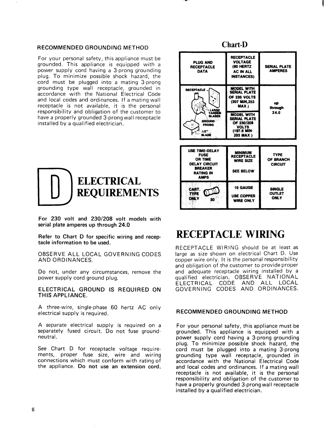 Whirlpool ACE184XM0 manual Electrical Requirements, Chart-D, Receptacle Wiring 