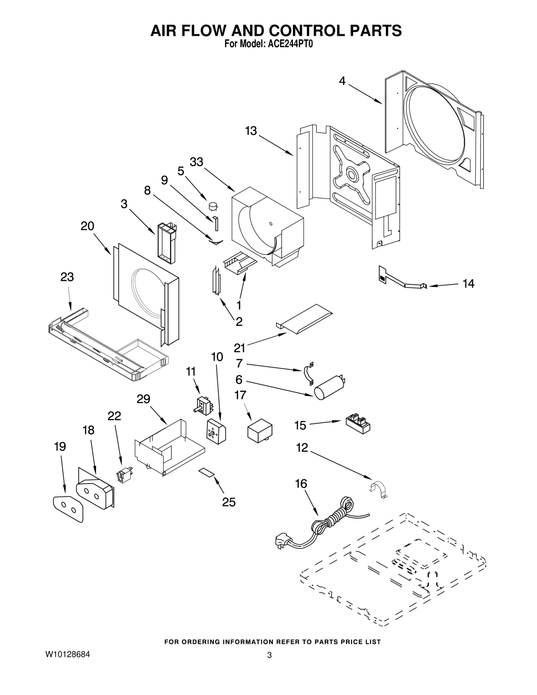 Whirlpool ACE244PT0 manual AIR Flow and Control Parts 