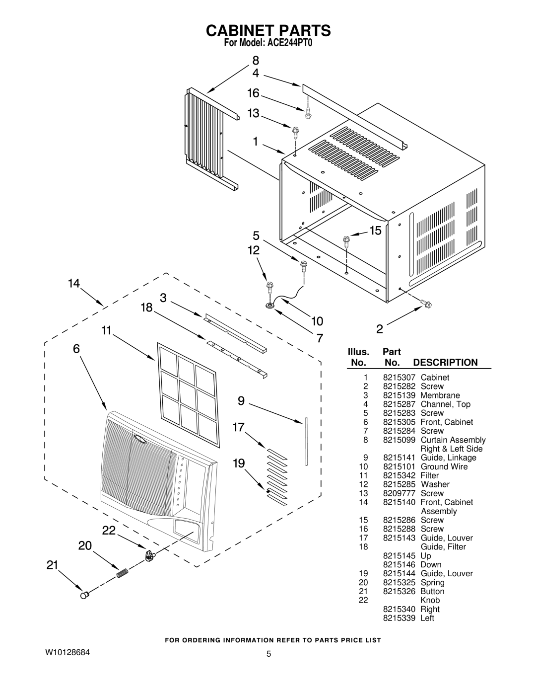 Whirlpool ACE244PT0 manual Cabinet Parts, Illus Part No. Description 