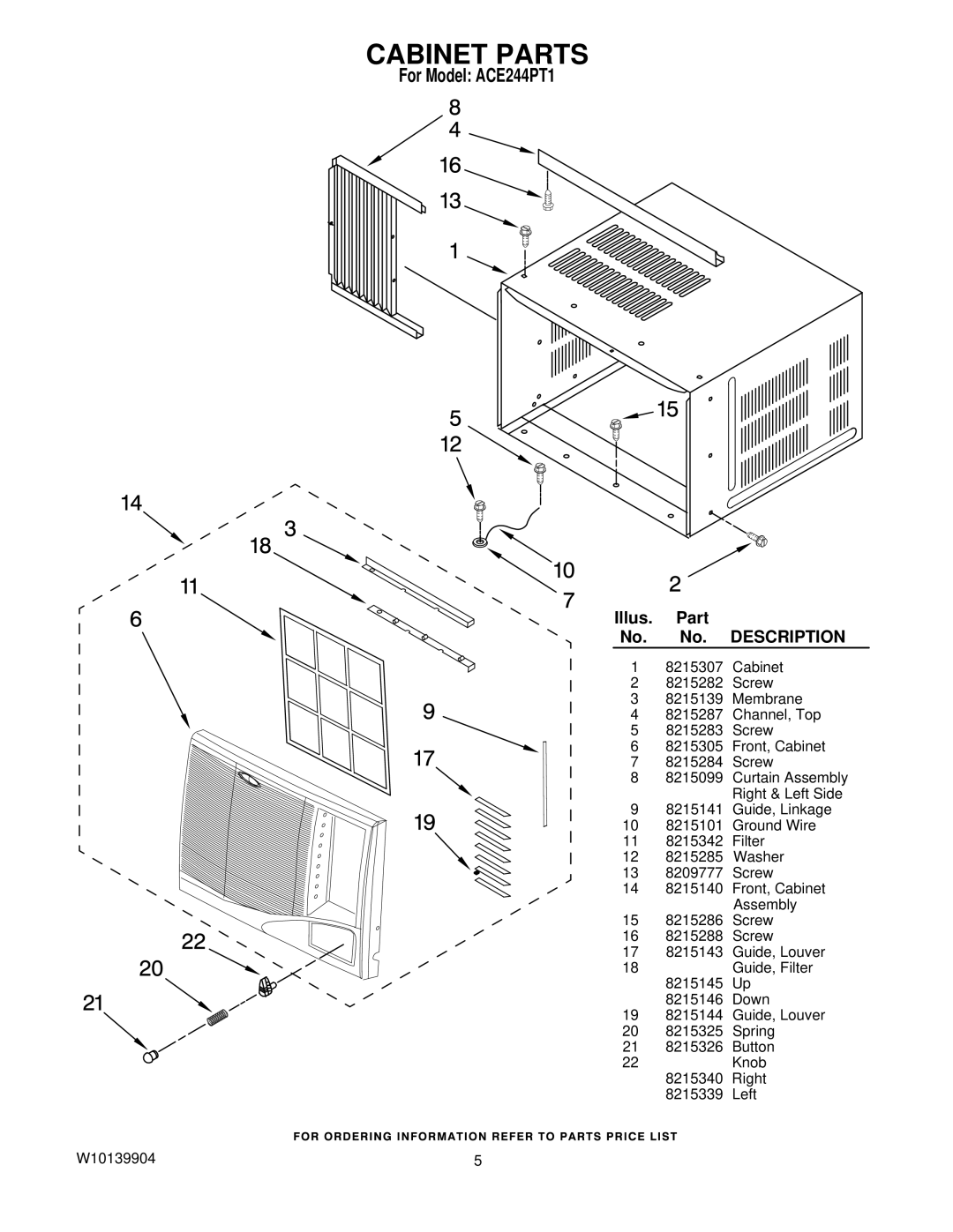 Whirlpool ACE244PT1 manual Cabinet Parts, Description 